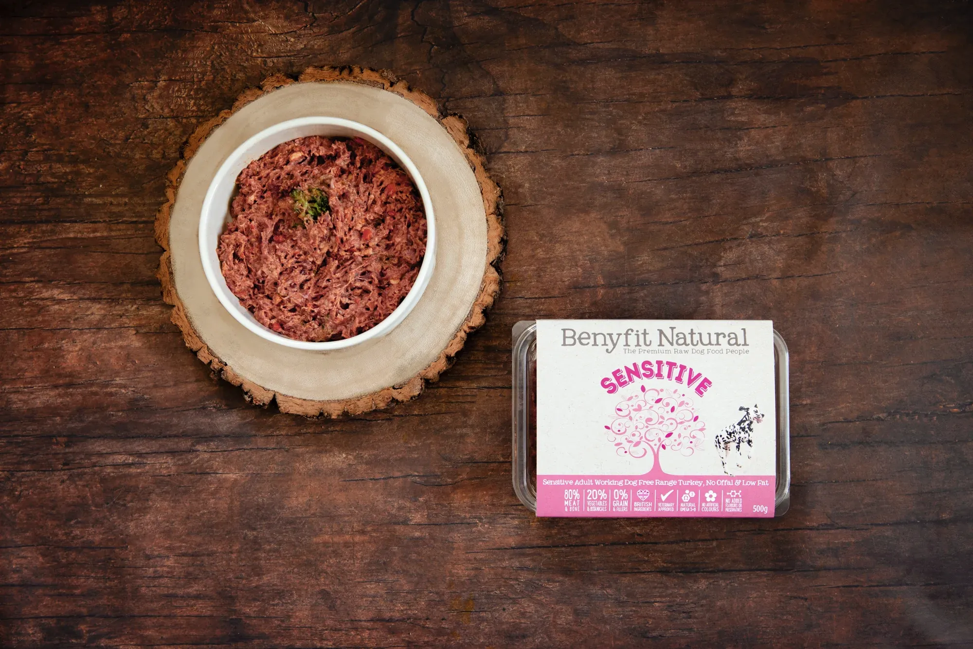 Benyfit Sensitive Complete Adult Raw Working Dog Food