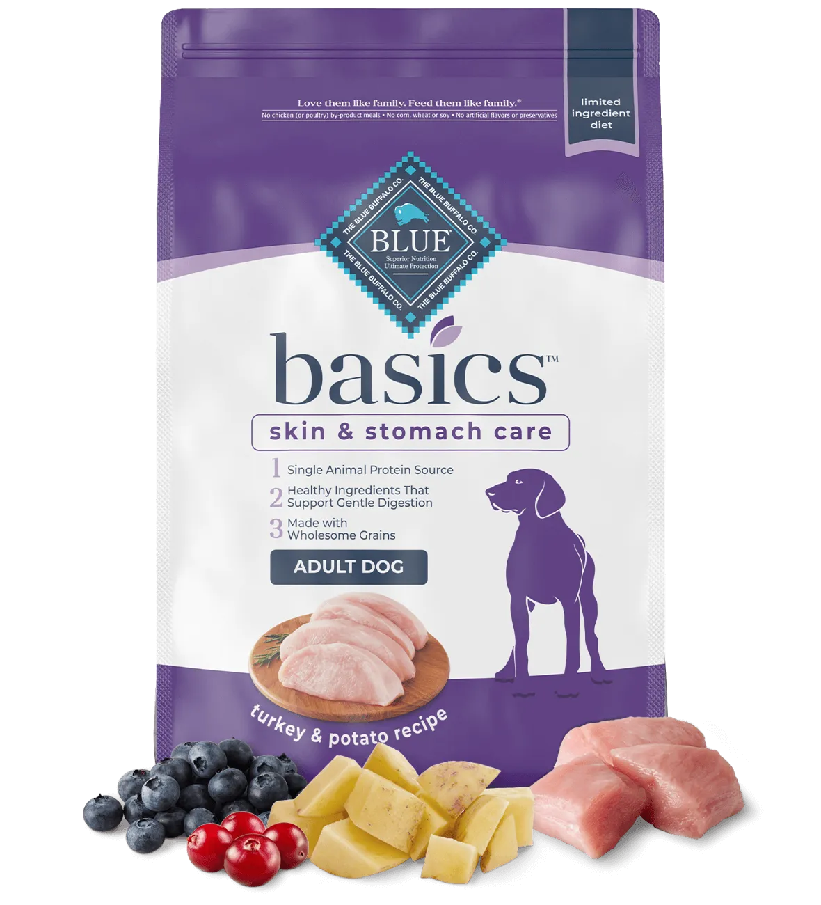 Blue Buffalo Basics Turkey Dry Dog Food