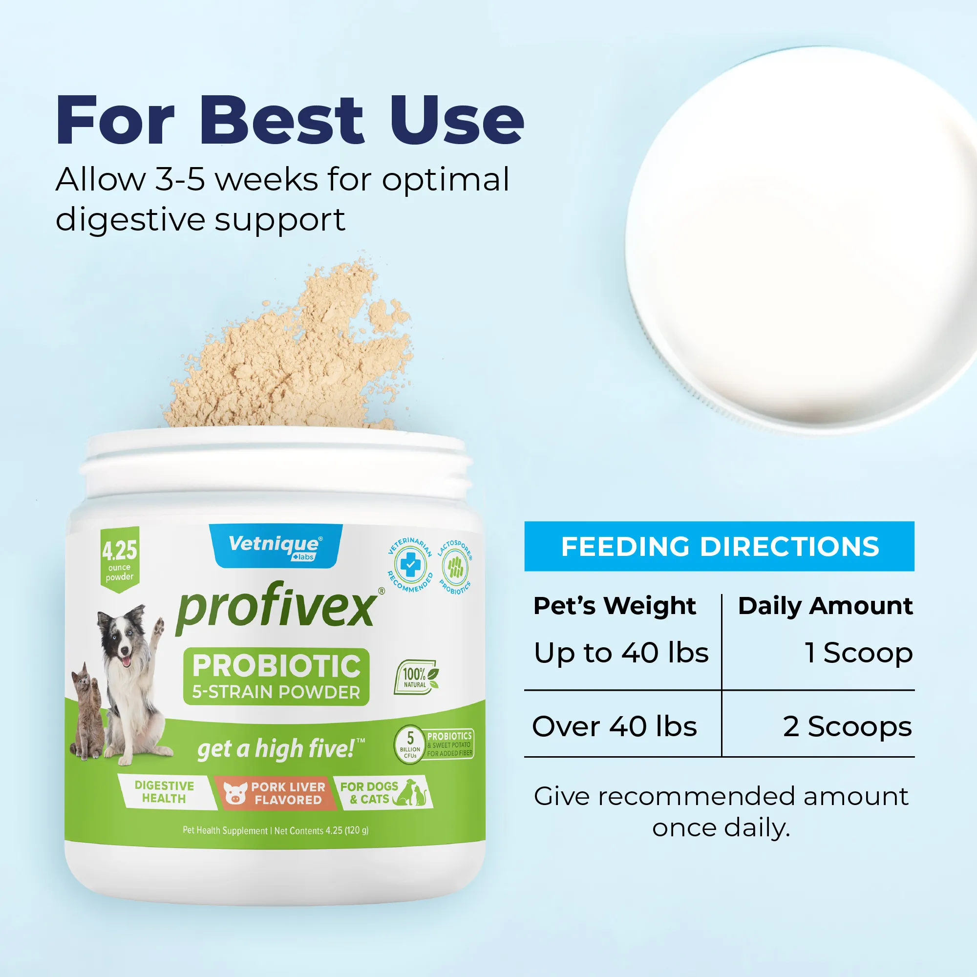 Profivex® Five Strain Probiotics Powder for Dogs & Cats