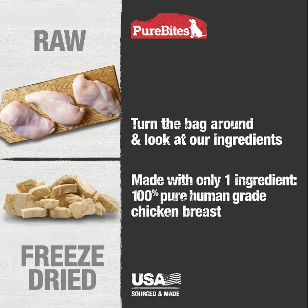 PureBites Freeze Dried Chicken Breast Dog Treats