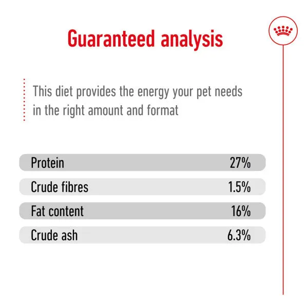 Royal Canin | Size Health Nutrition | Dry Dog Food | Adult & Senior | Mini Small Breed